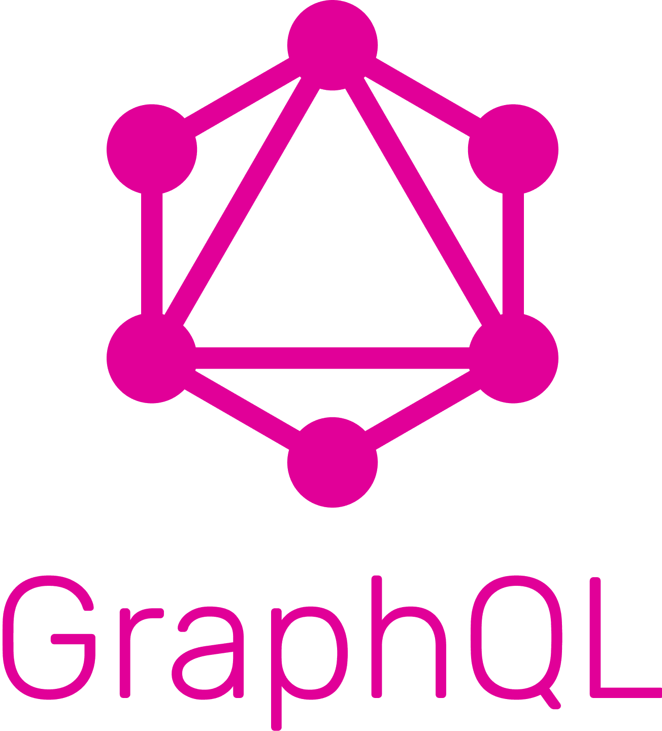 GraphQL